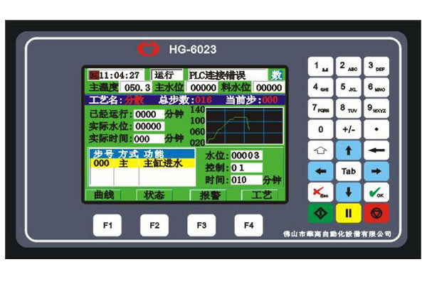 HG-6023染色机控制电脑